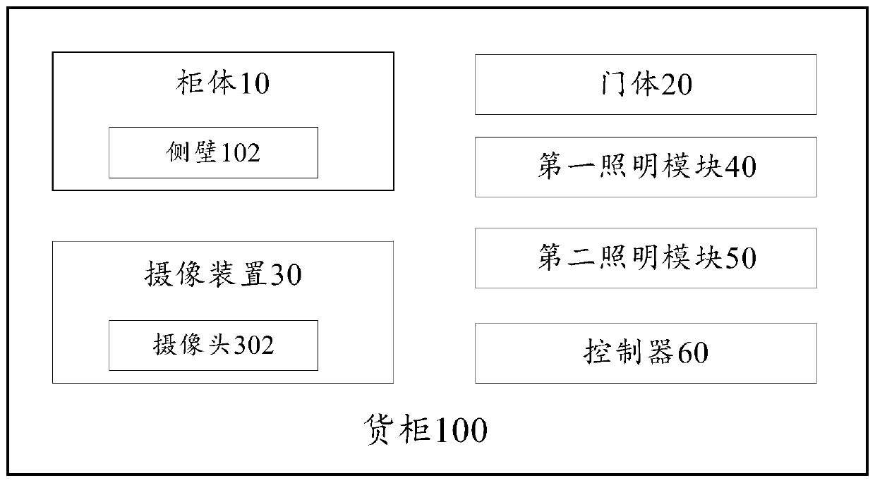 Container as well as lighting control method thereof, and computer readable storage medium