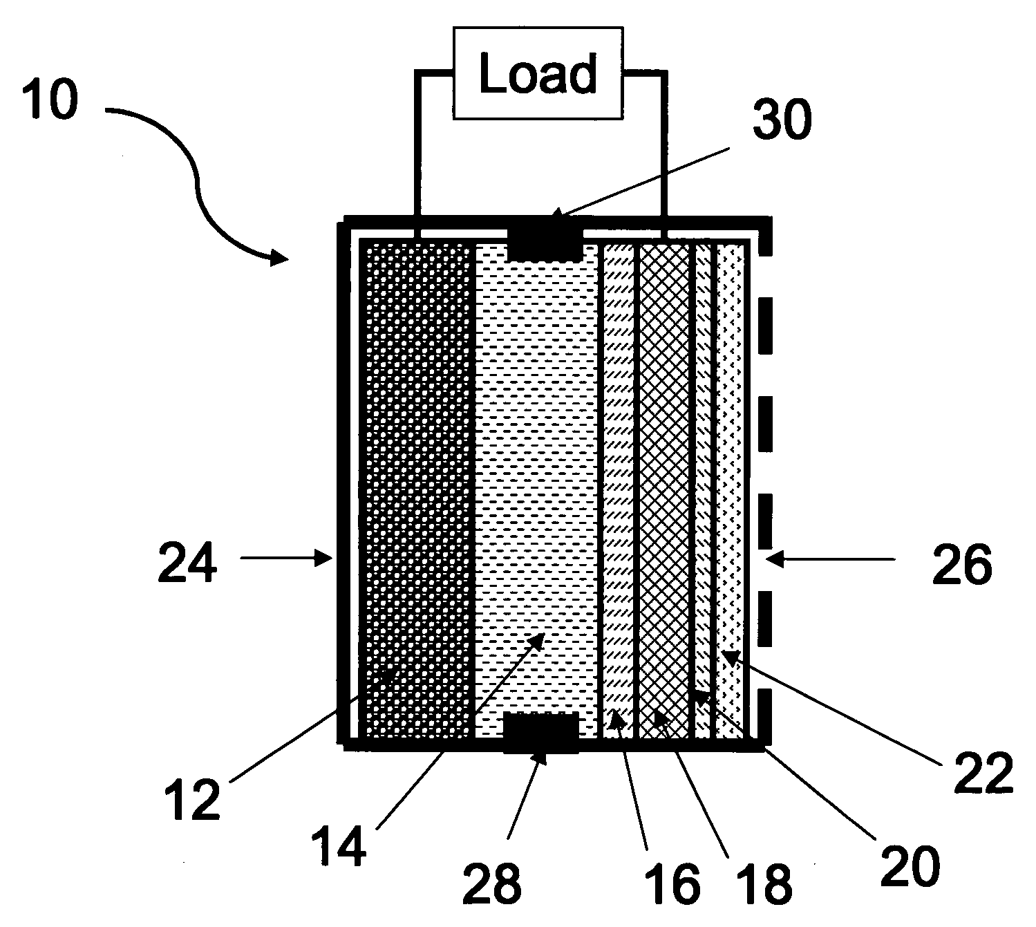 Primary aluminum hydride battery