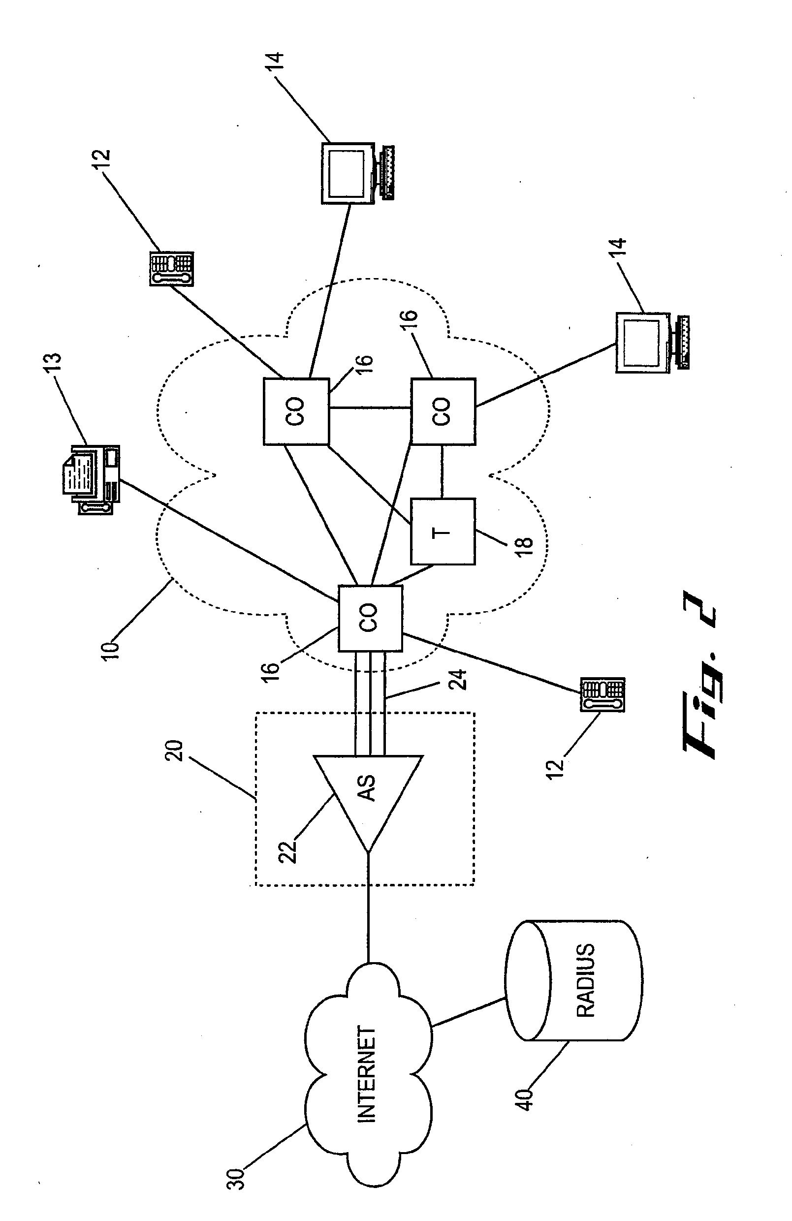 Networks, Systems and Methods for Routing Data Traffic Within a Telephone Network Based on Available Resources