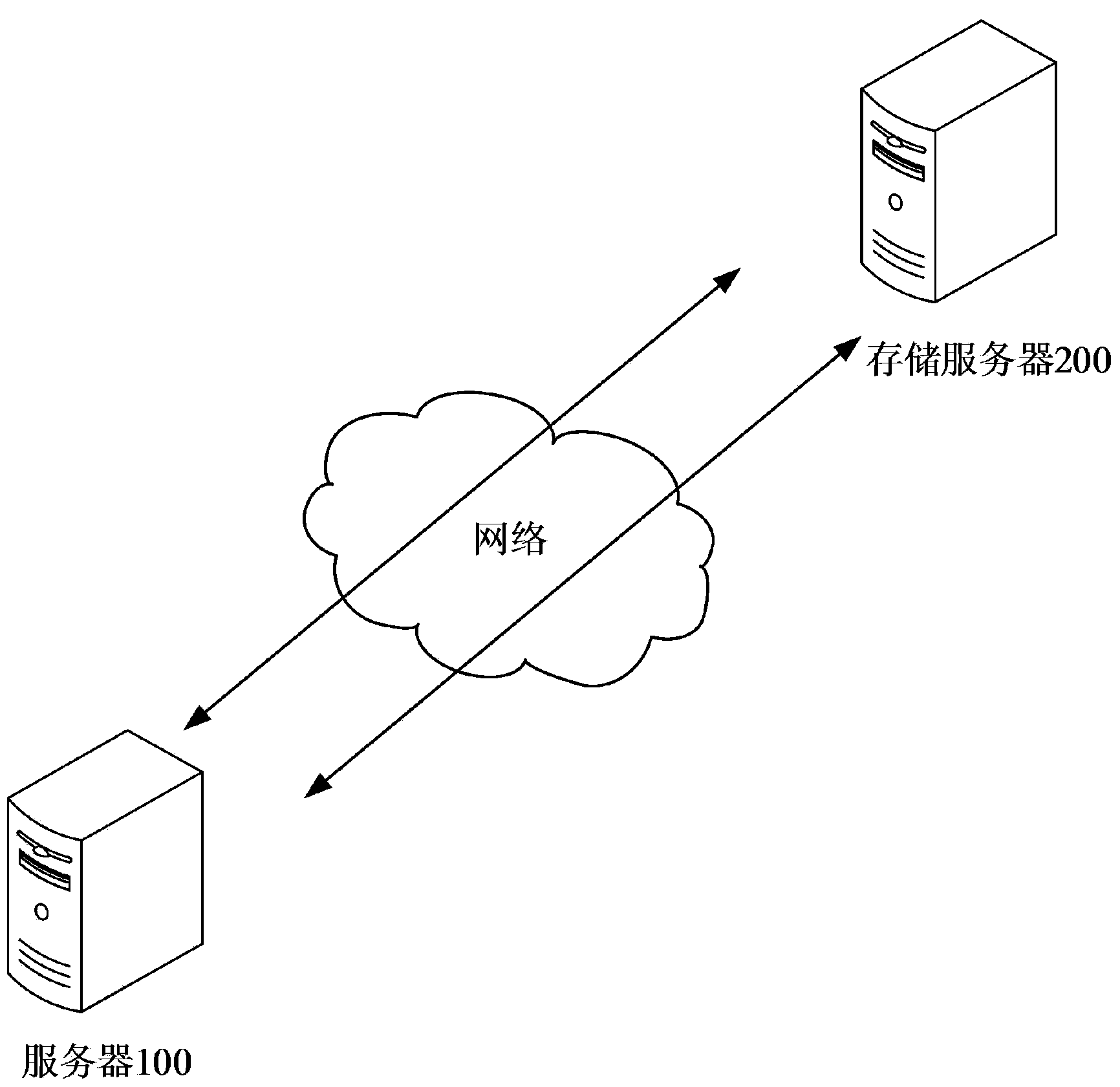 Data backup and recovery methods and devices