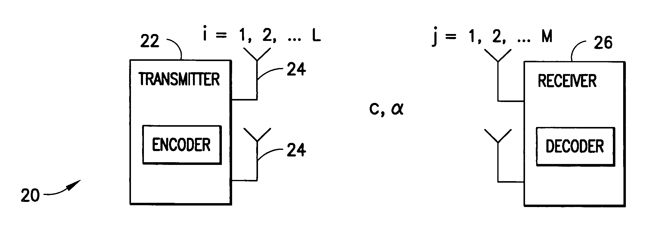 Method and apparatus using coordinate interleaving to increase diversity in a MIMO system