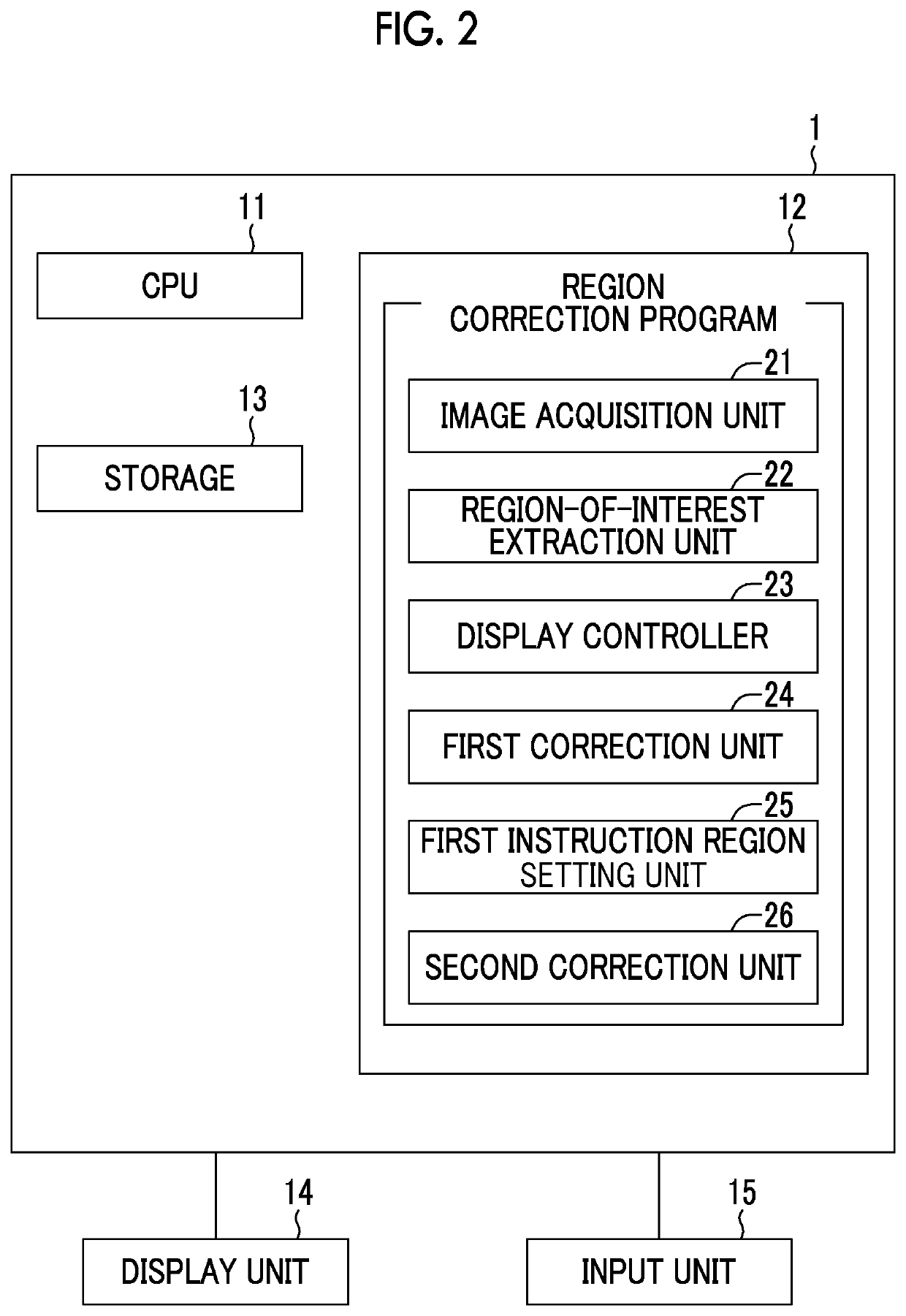 Region correction apparatus, region correction method, and region correction program