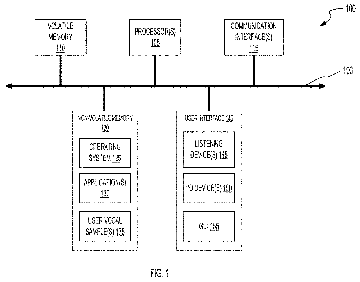 System and methods for monitoring vocal parameters