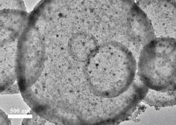 Preparation method of fuel cell anode catalyst