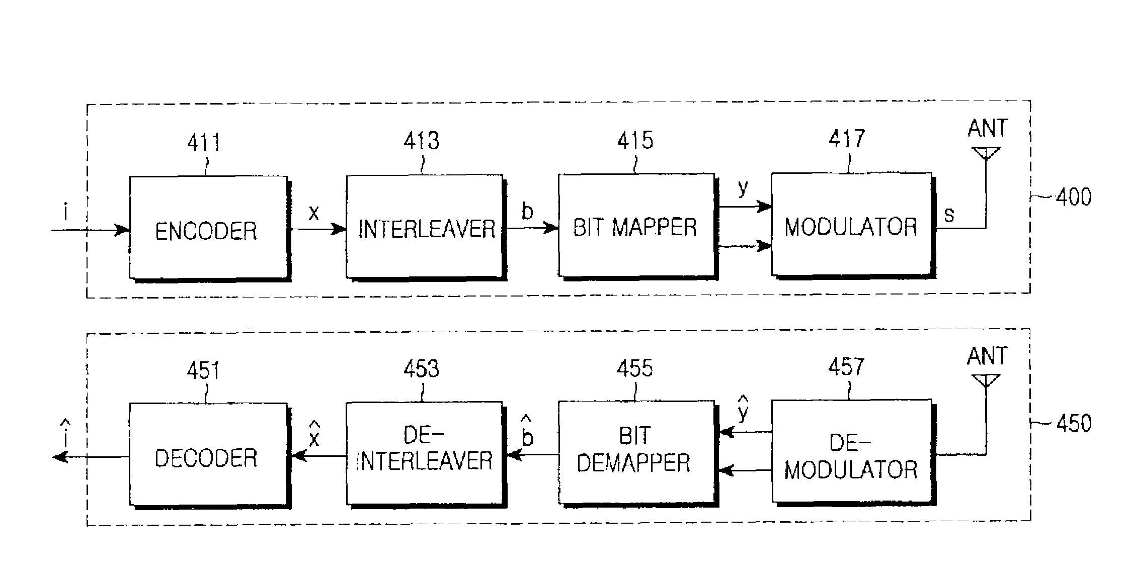 Apparatus and method for transmitting and receiving data in a communication system using low density parity check code