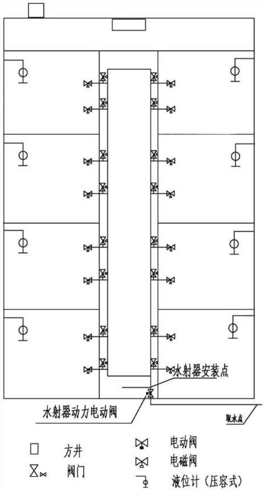 Automatic operation siphon filter tank convenient to monitor