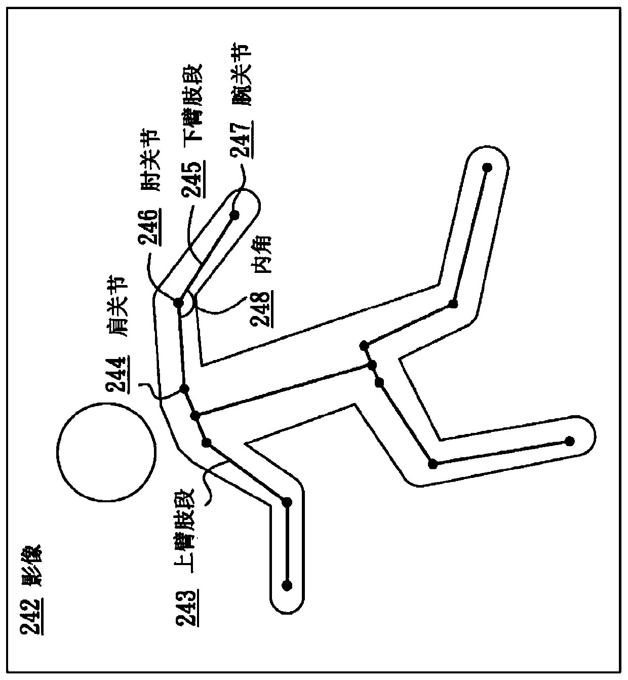 Image-based motion analysis system and method