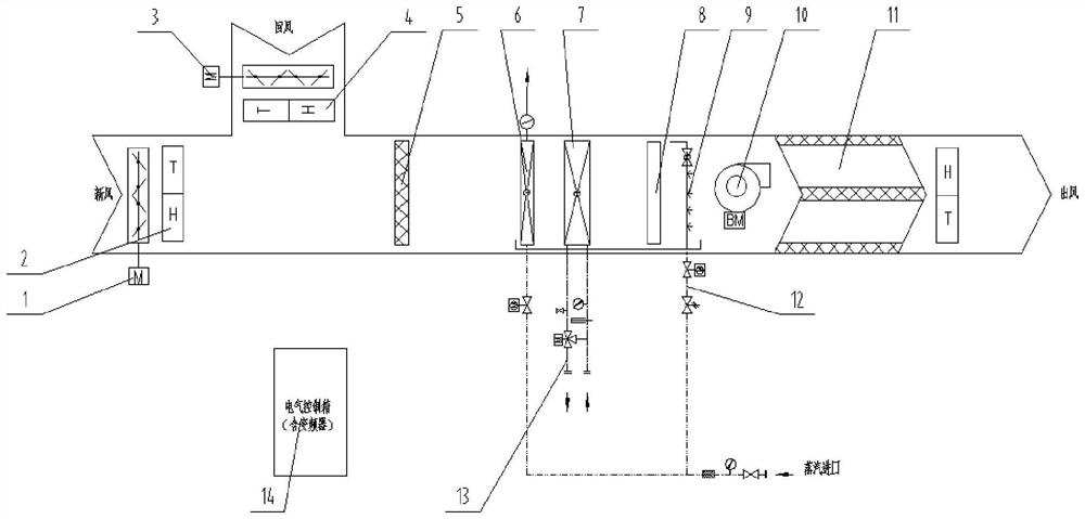 Compact variable air volume air conditioner for ship