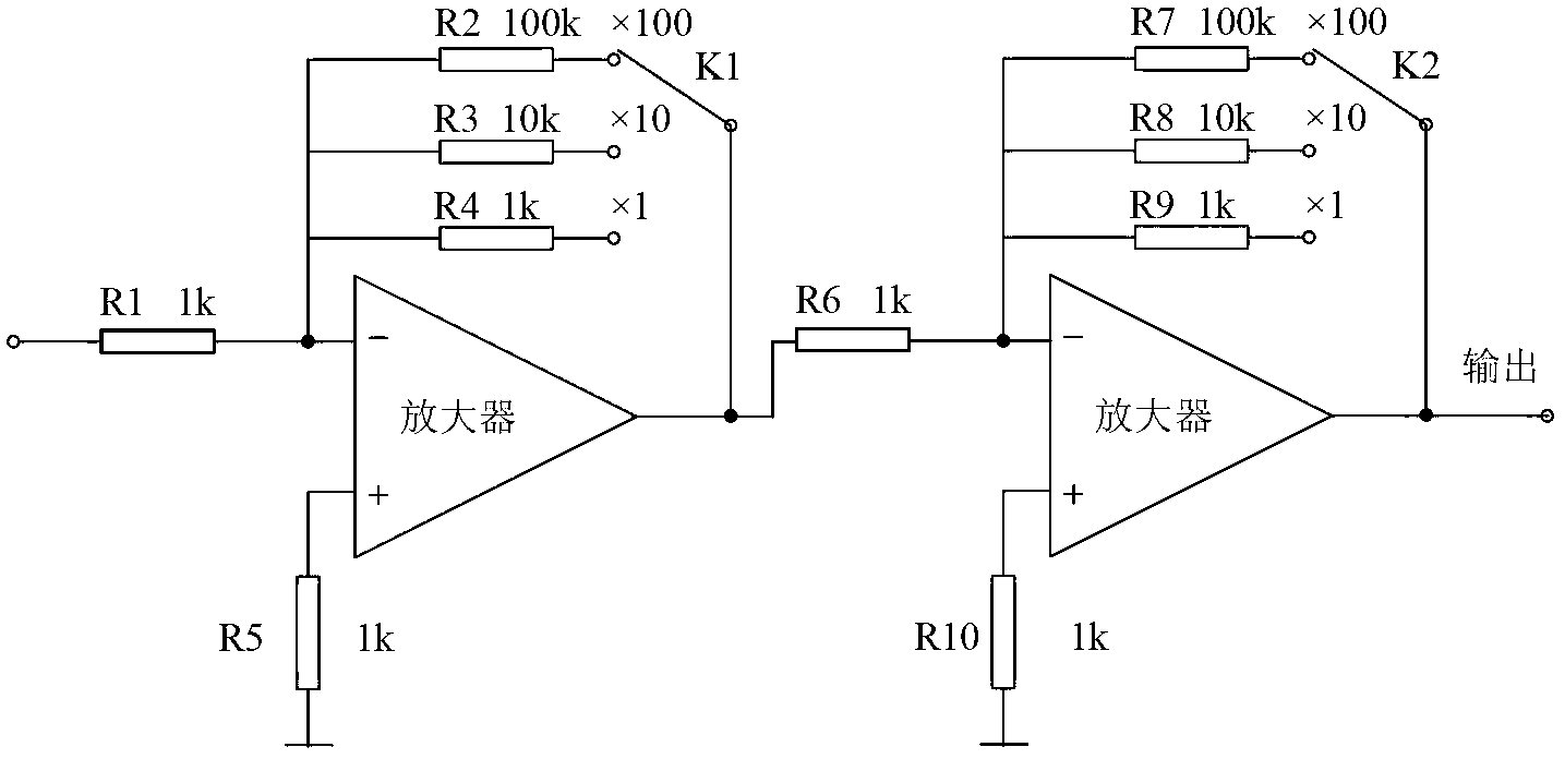 Micro-ohm resistance measurement system based on LabVIEW developing platform