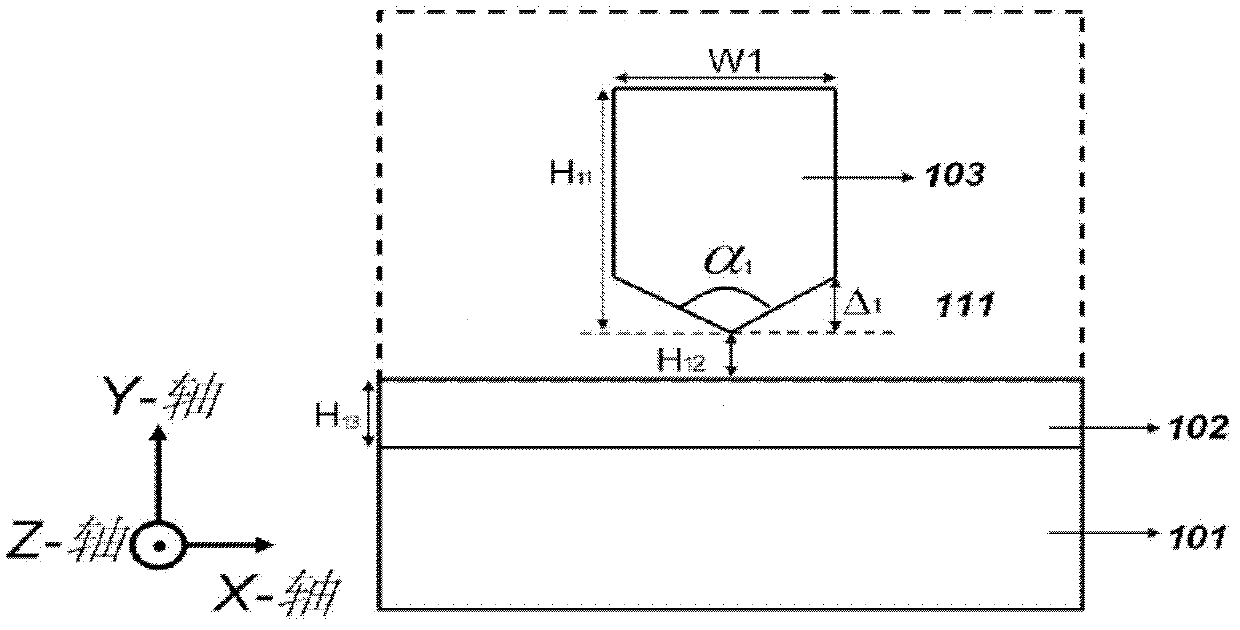 Plasma excimer gain waveguide