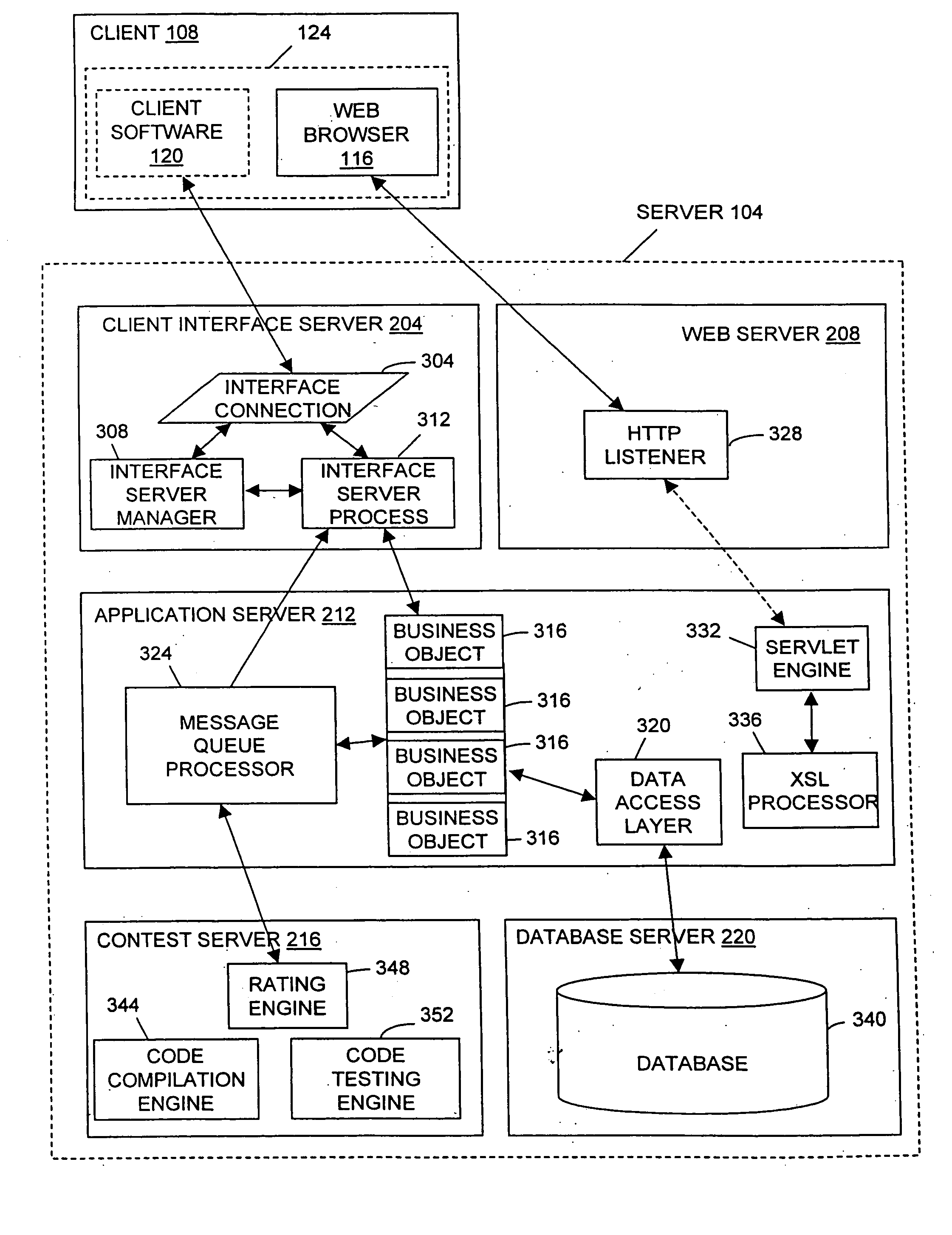 Systems and methods for coding competitions