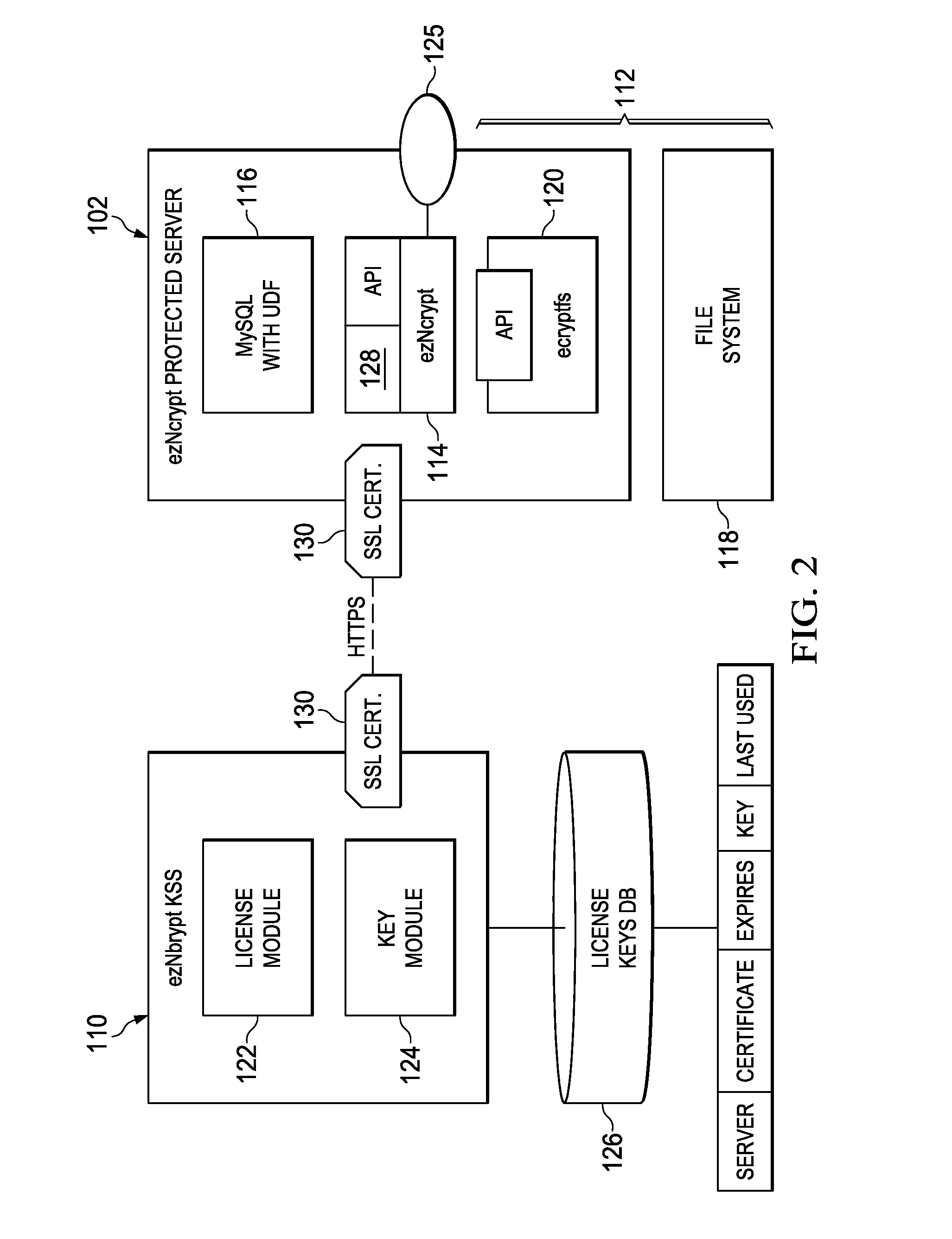 System and method for controlling access to decrypted data