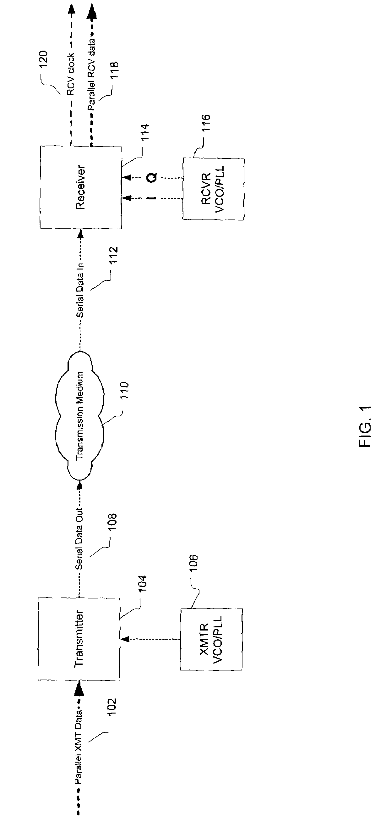 Clock and data recovery with extended integration cycles