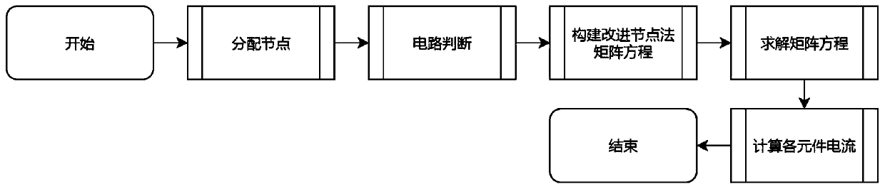 Electrical control circuit simulation system