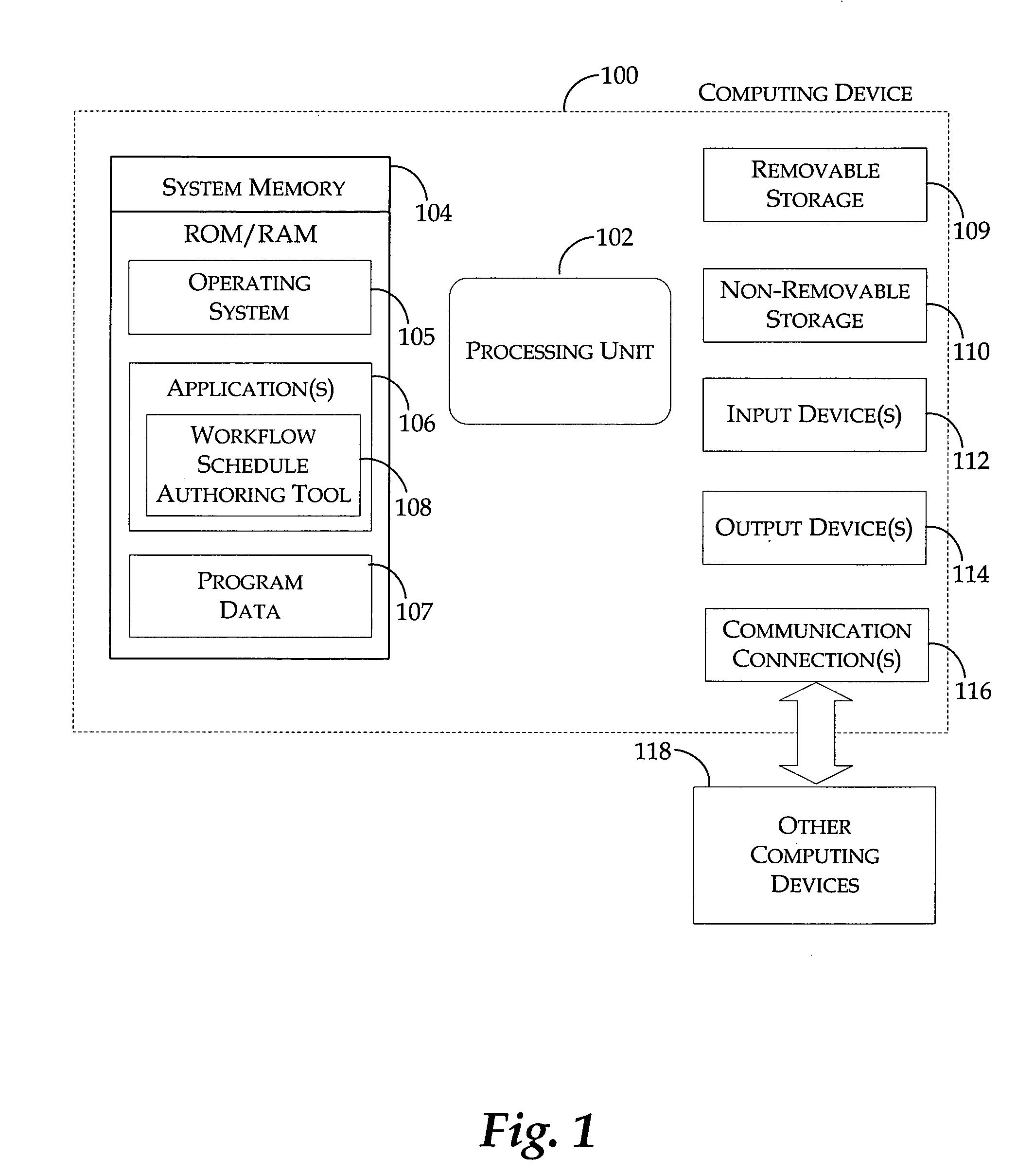 Workflow schedule authoring tool