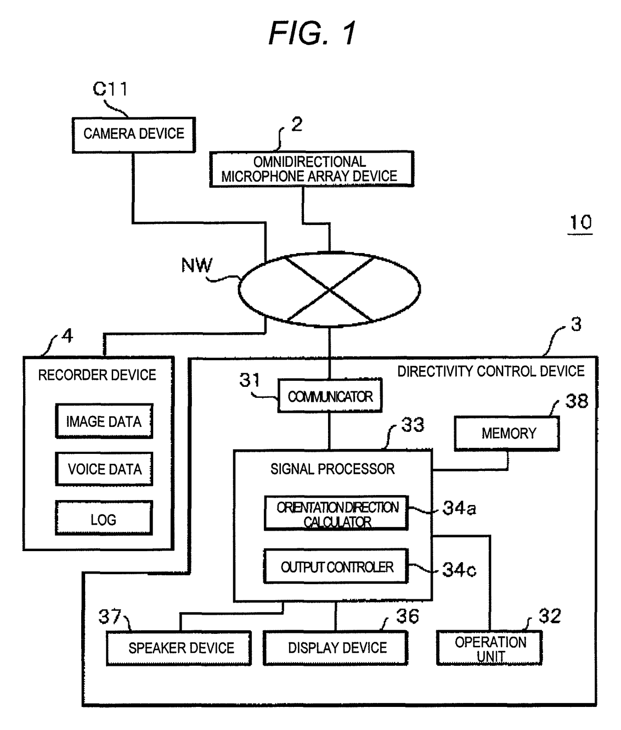 Failure detection system and failure detection method