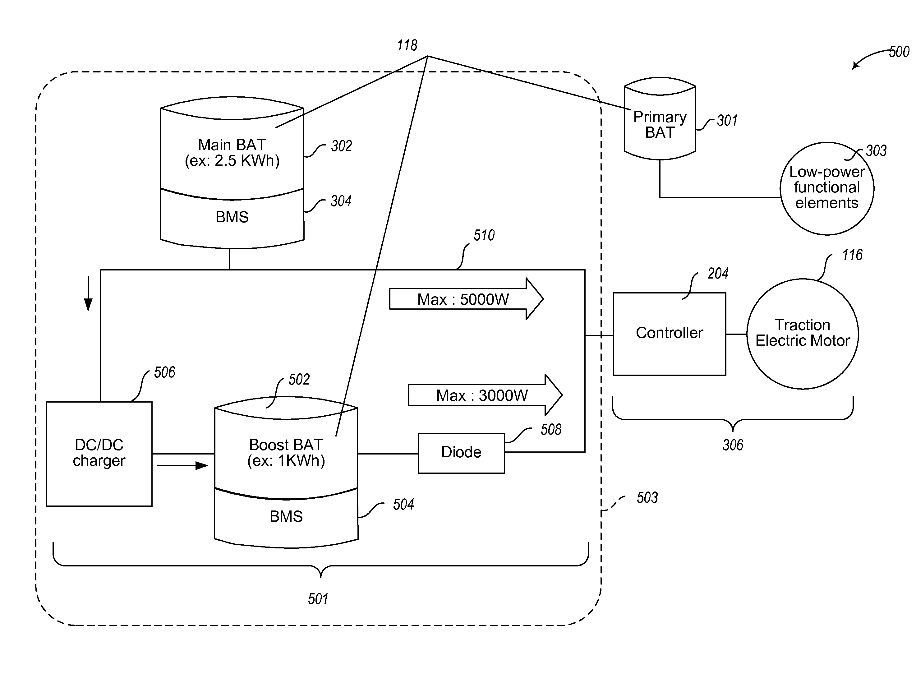 Battery configuration for an electric vehicle