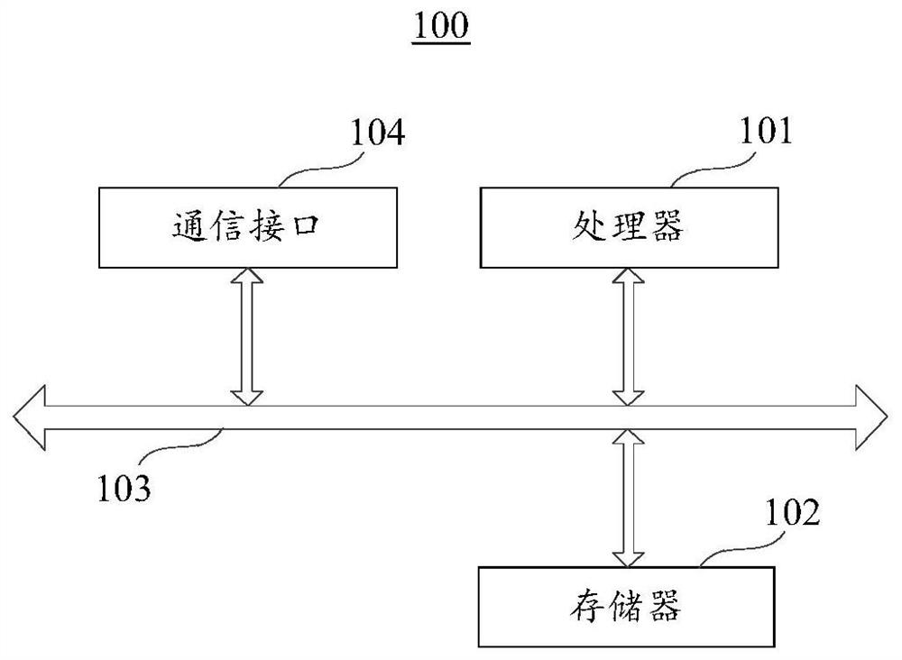 Magnetic resonance positive contrast imaging method and device