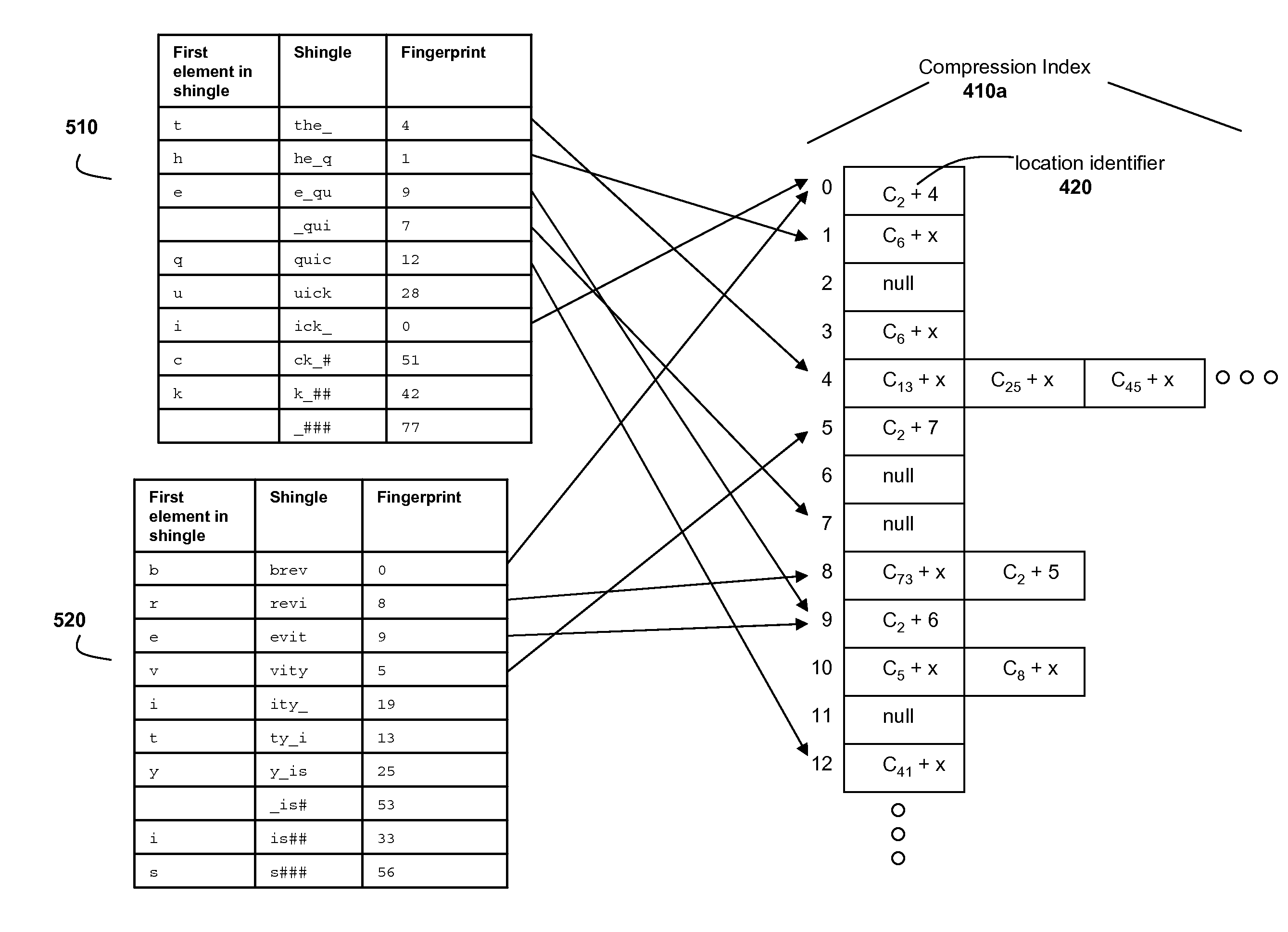 Systems and methods for providing dynamic ad hoc proxy-cache hierarchies