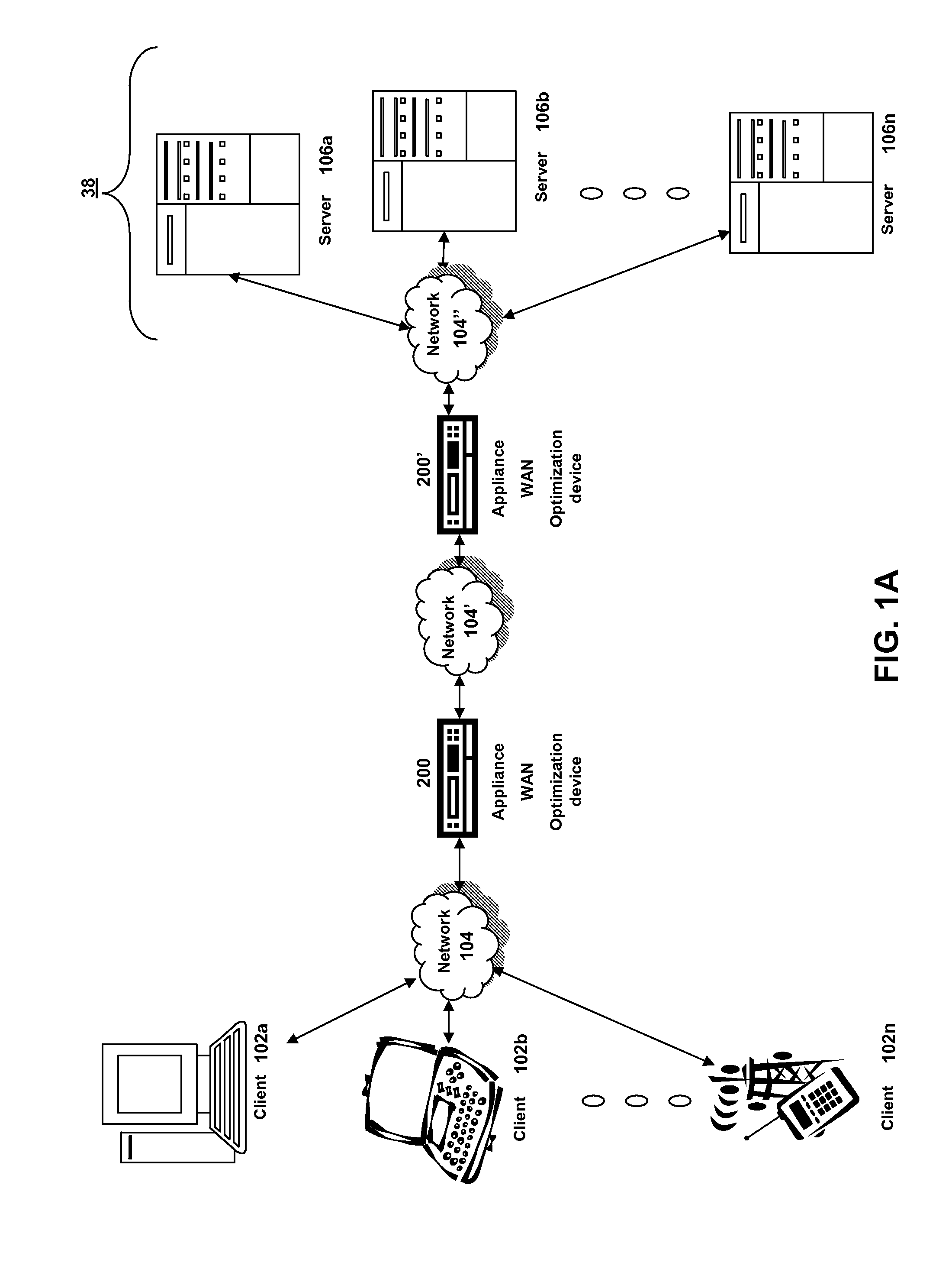 Systems and methods for providing dynamic ad hoc proxy-cache hierarchies