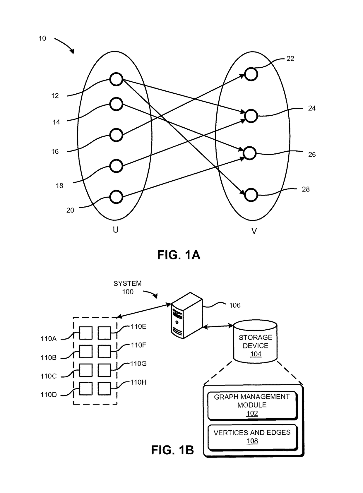 System and method for improved parallel search on bipartite graphs using dynamic vertex-to-processor mapping