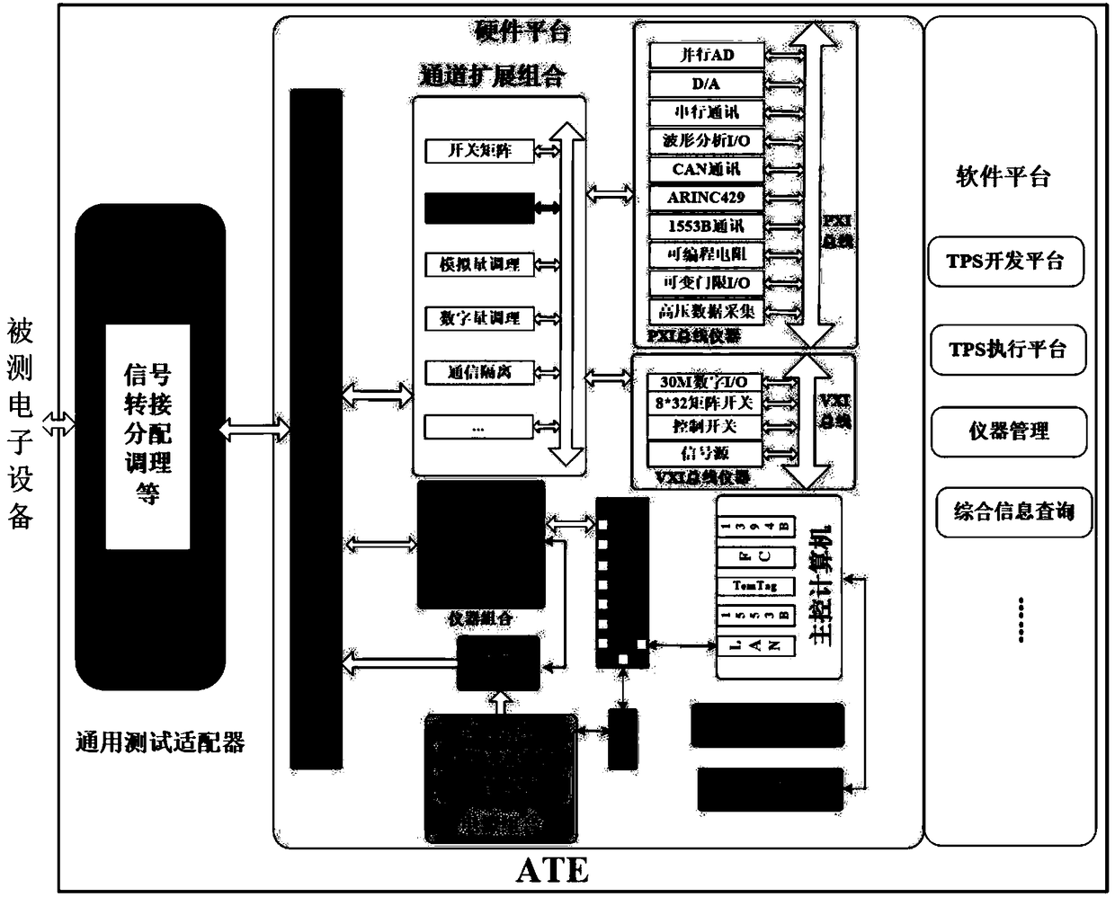 Intelligent test device for medium and low frequency circuits and test method therefor