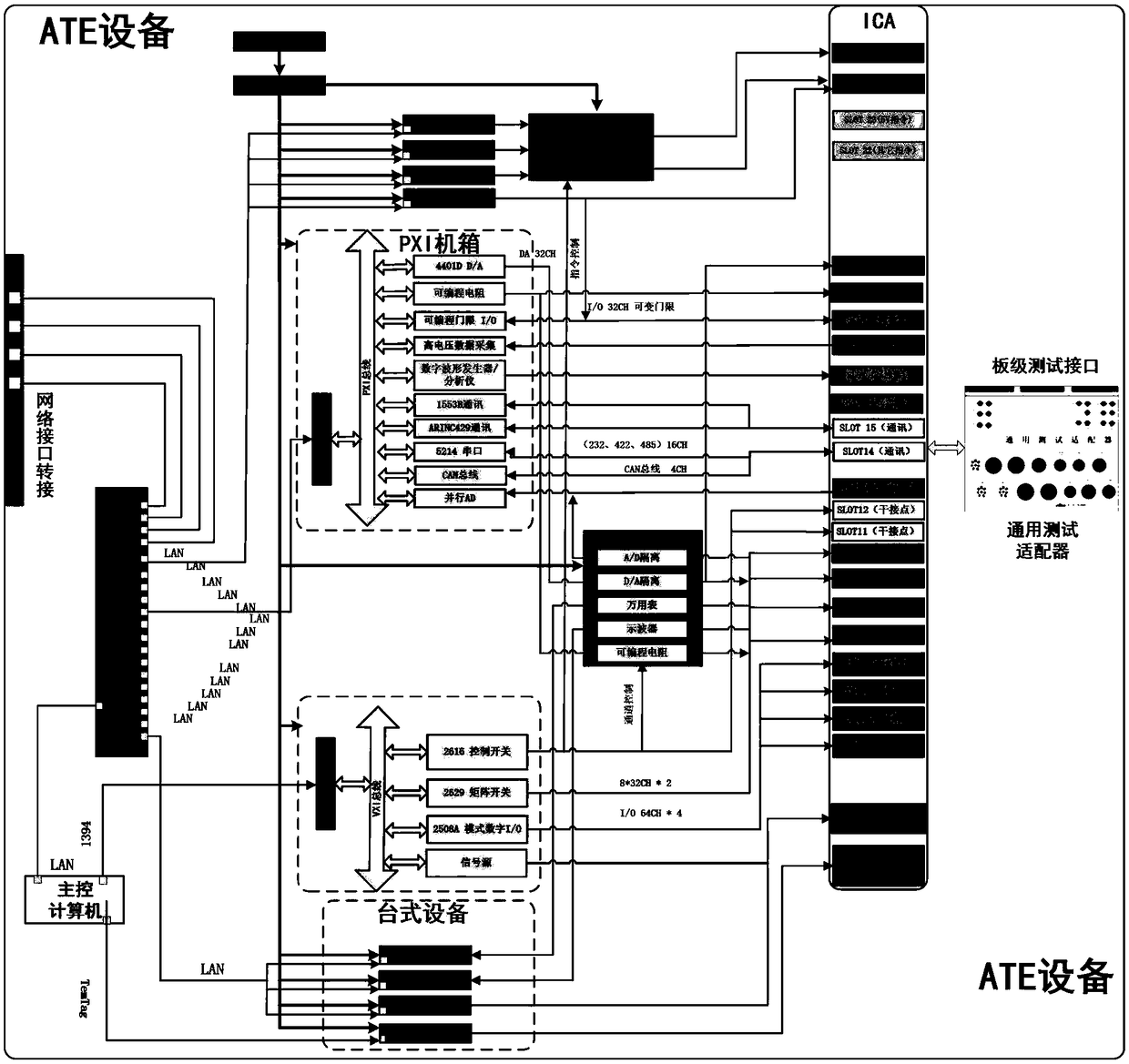 Intelligent test device for medium and low frequency circuits and test method therefor