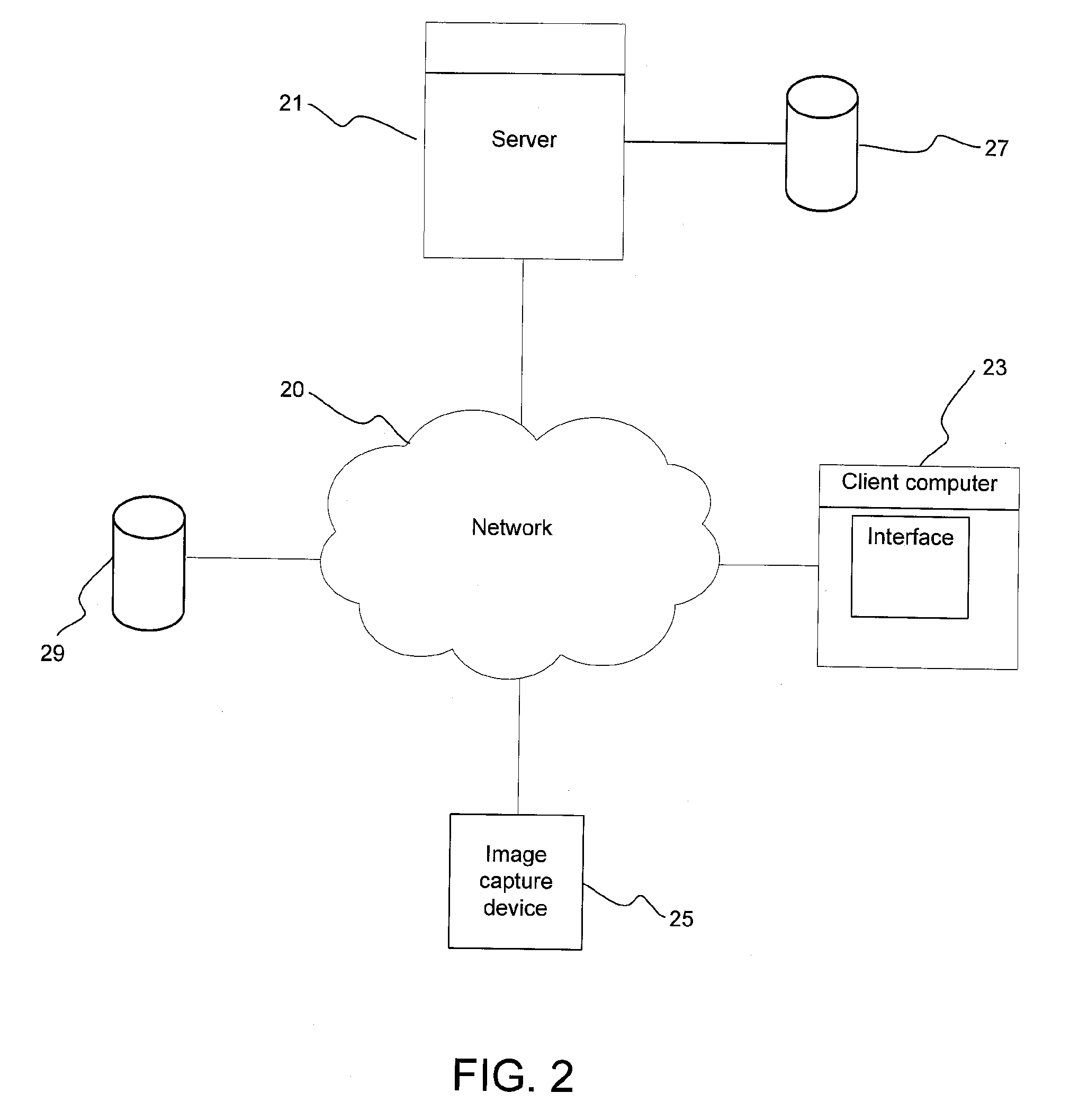 Method and system for secure coding of arbitrarily shaped visual objects