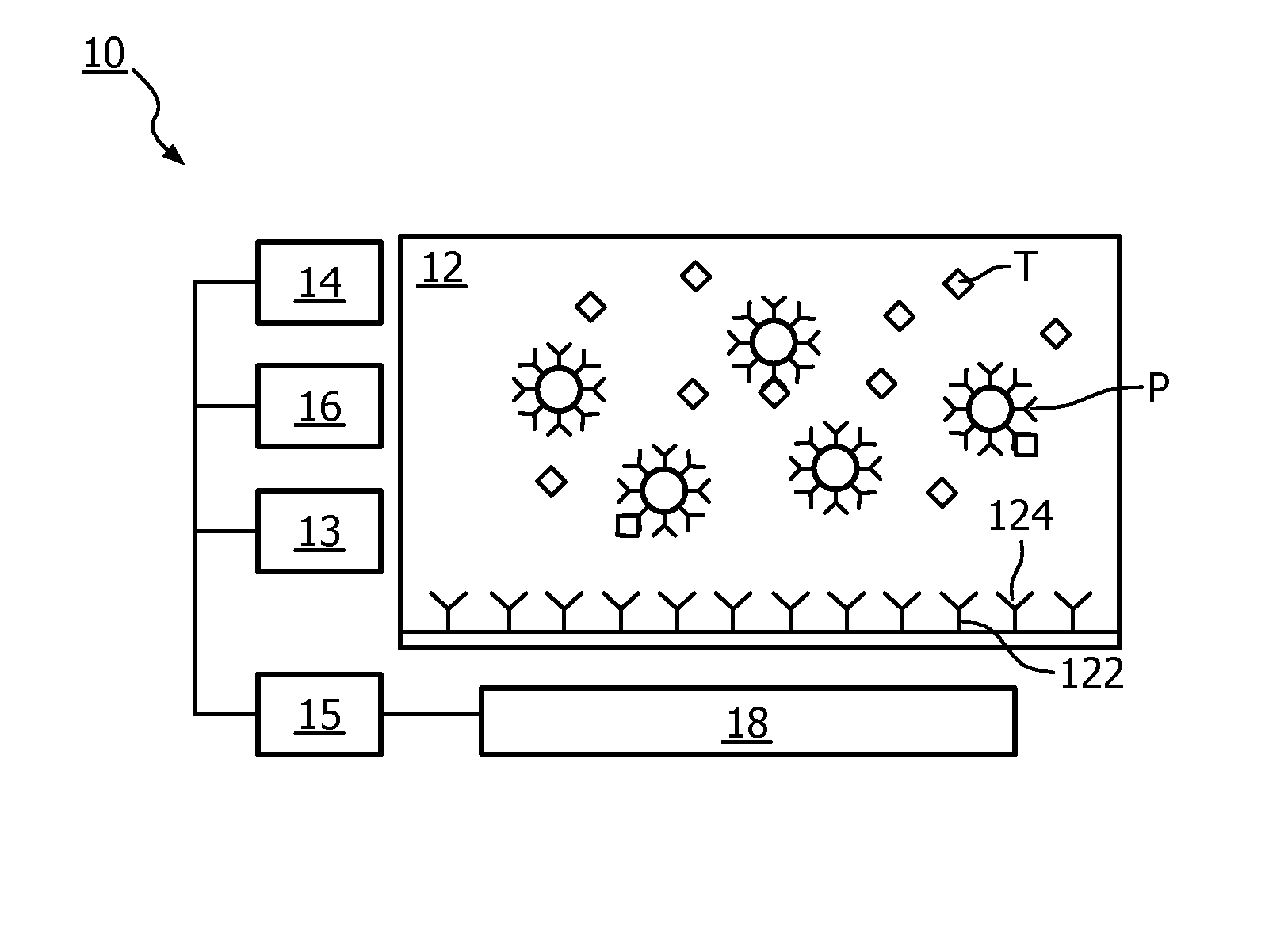 A sensor device and a method of sampling