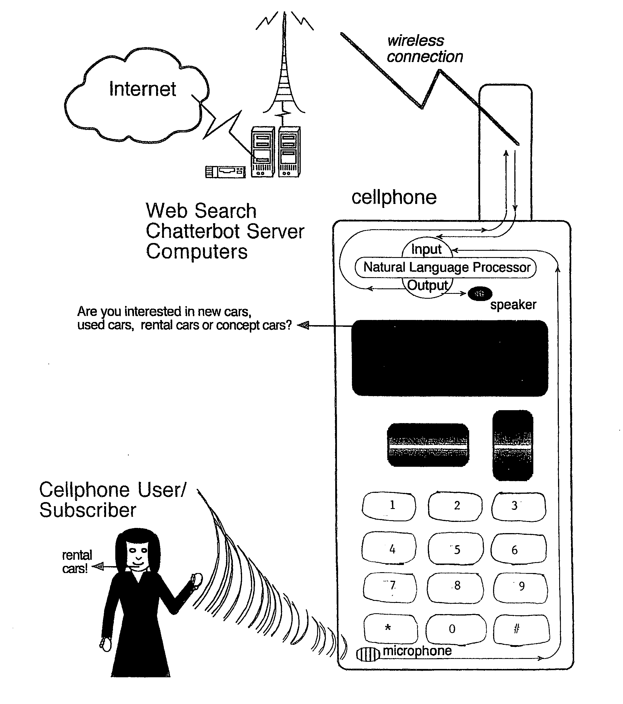 Chat conversation methods traversing a provisional scaffold of meanings