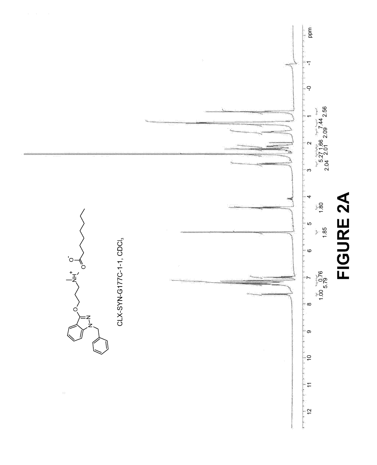 Compositions and methods for the treatment of mucositis