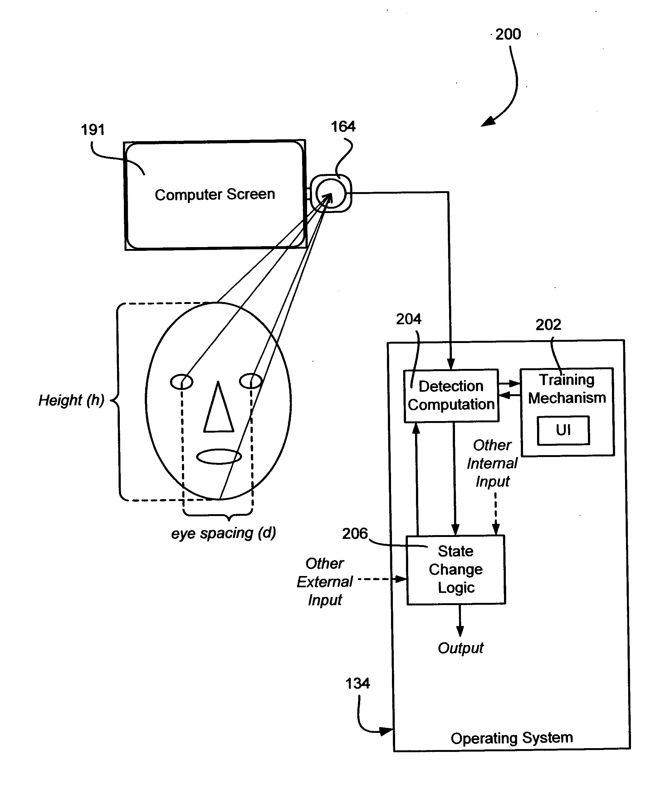 Using detected visual cues to change computer system operating states