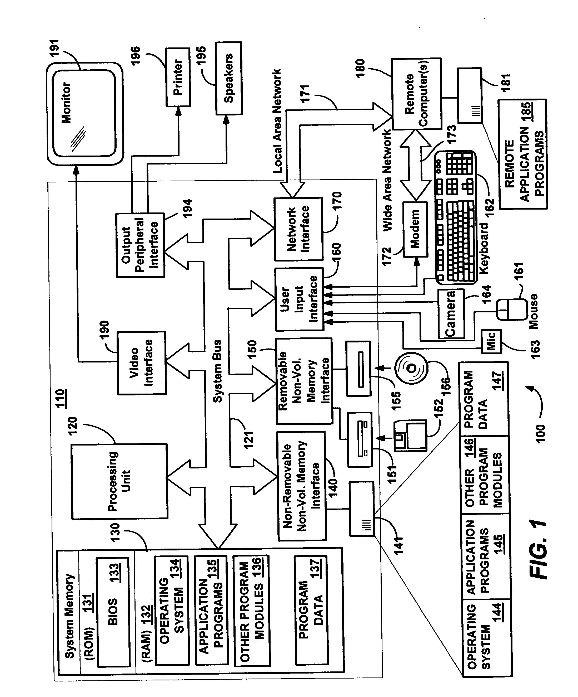 Using detected visual cues to change computer system operating states