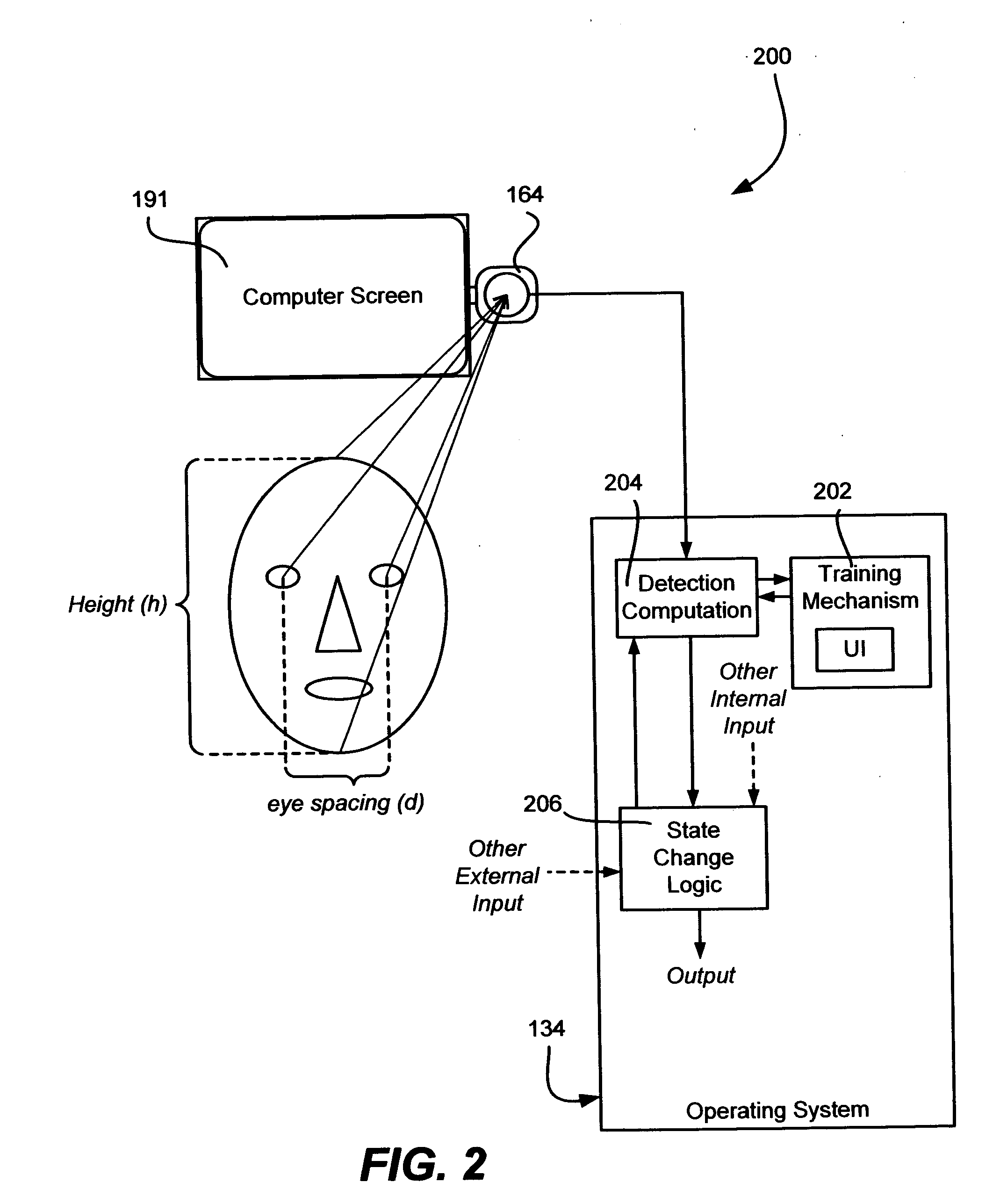 Using detected visual cues to change computer system operating states