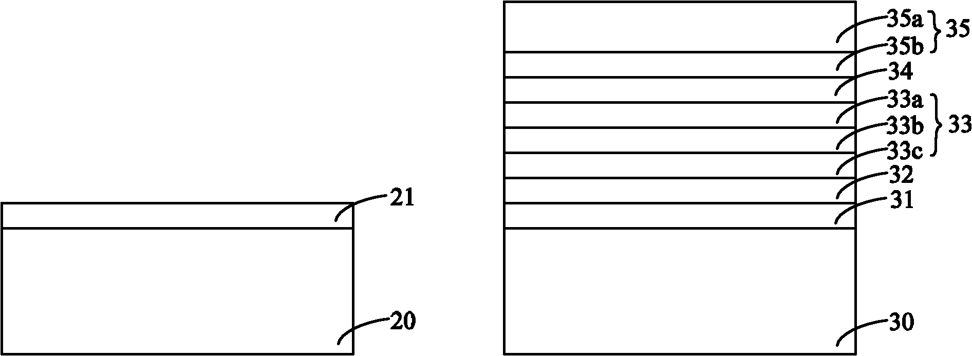 Light emitting diode and making method thereof