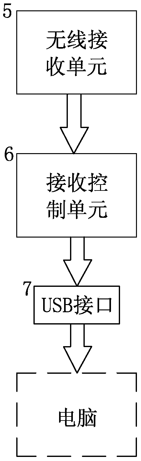 Air mouse low in power consumption