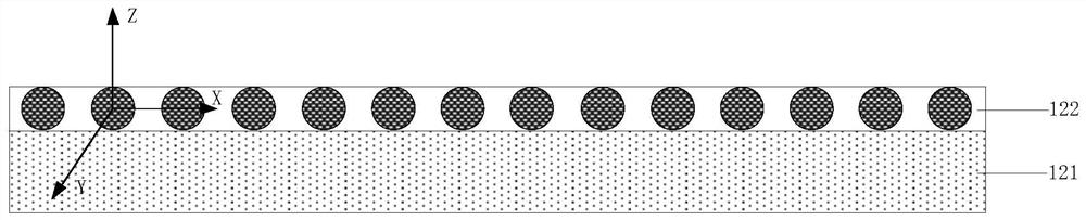 A display panel, its manufacturing method and display device