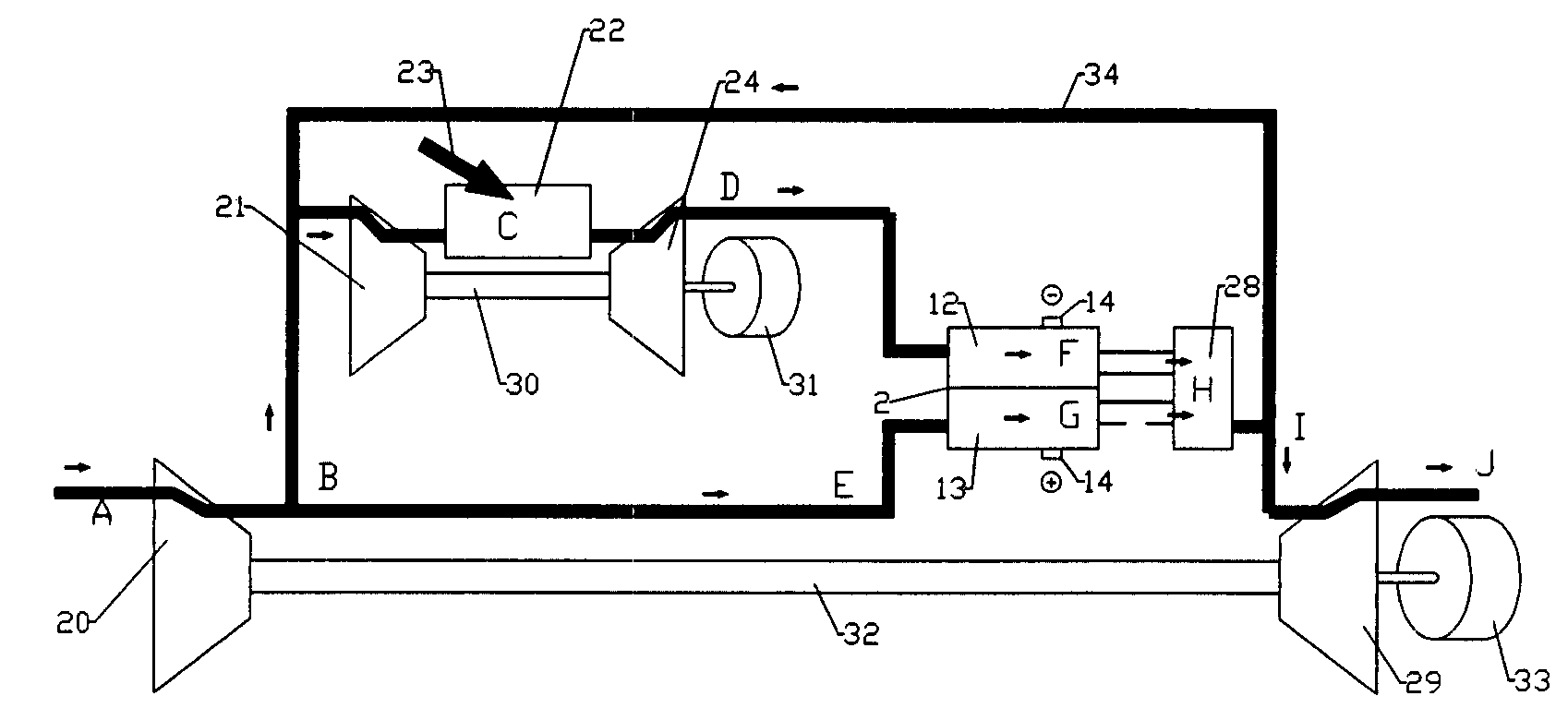 Hybrid fuel cell system with internal combustion reforming