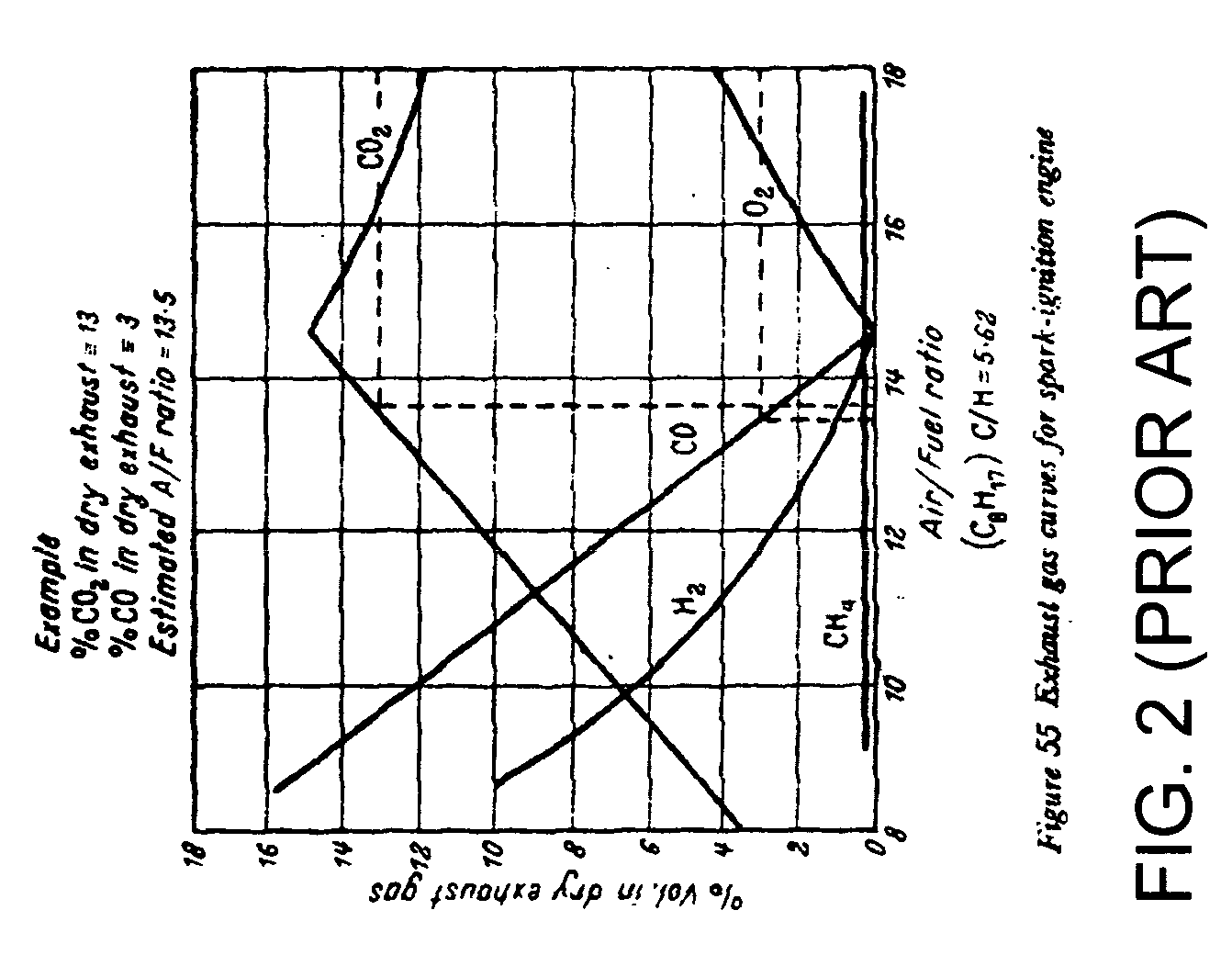 Hybrid fuel cell system with internal combustion reforming