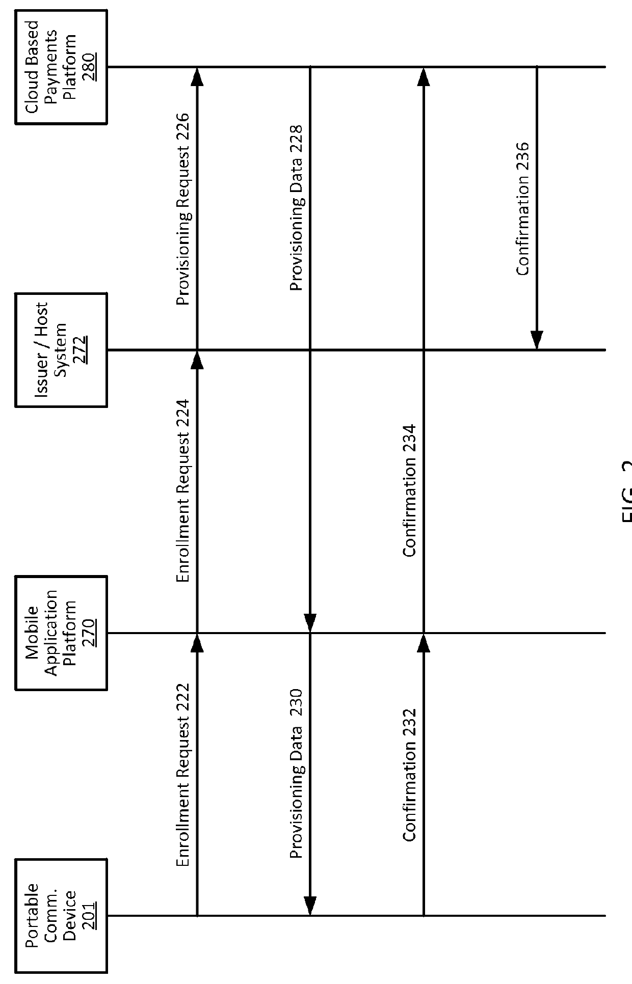 Embedding cloud-based functionalities in a communication device