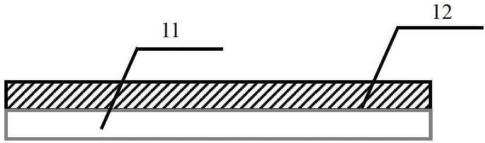 A block multi-stage inflatable composite structure fabric