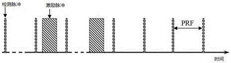 Displacement Detection Method and Imaging Method Based on Acoustic Radiation Force Echo