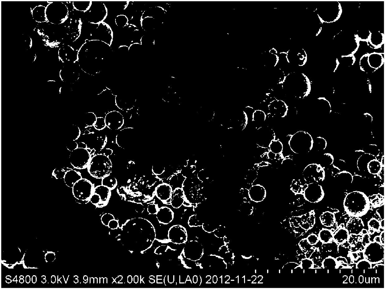 Nanometer cyclophosphamide and preparation method thereof