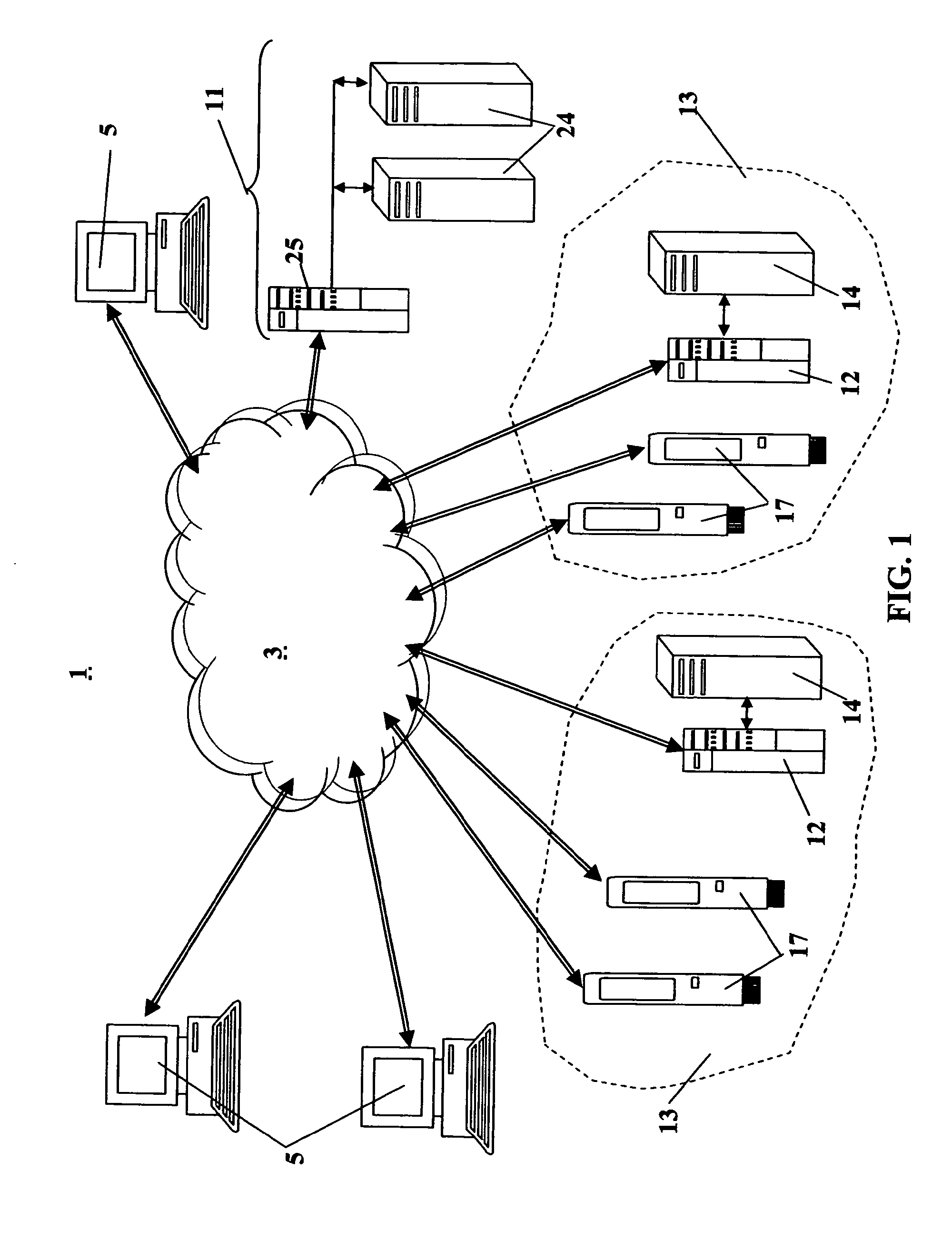 Marketing System and Method for Customer Specific Promotions