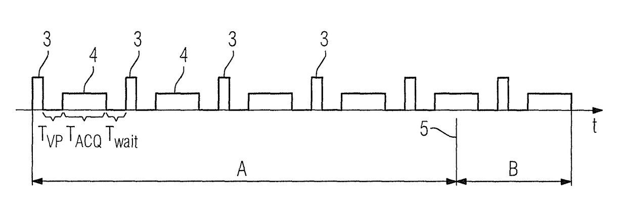 Method and magnetic resonance apparatus for image acquisition