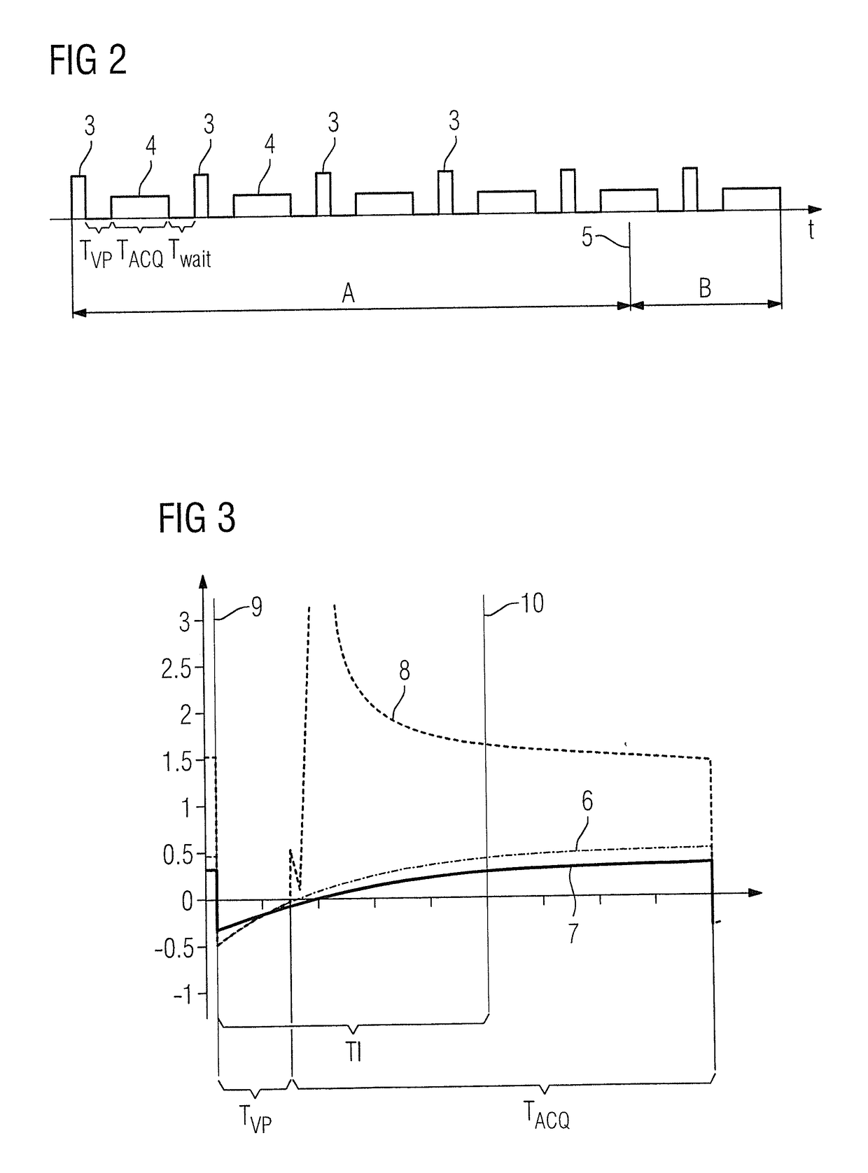 Method and magnetic resonance apparatus for image acquisition