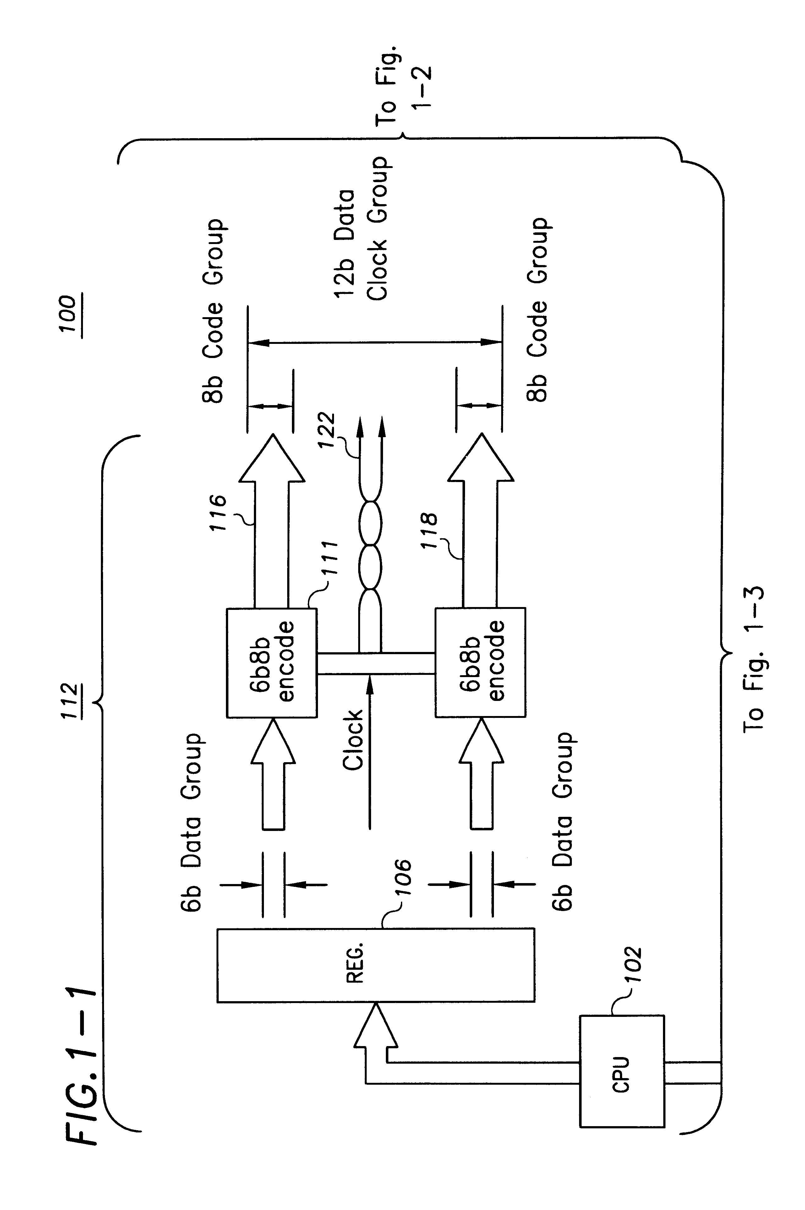 Parallel data communication having multiple sync codes