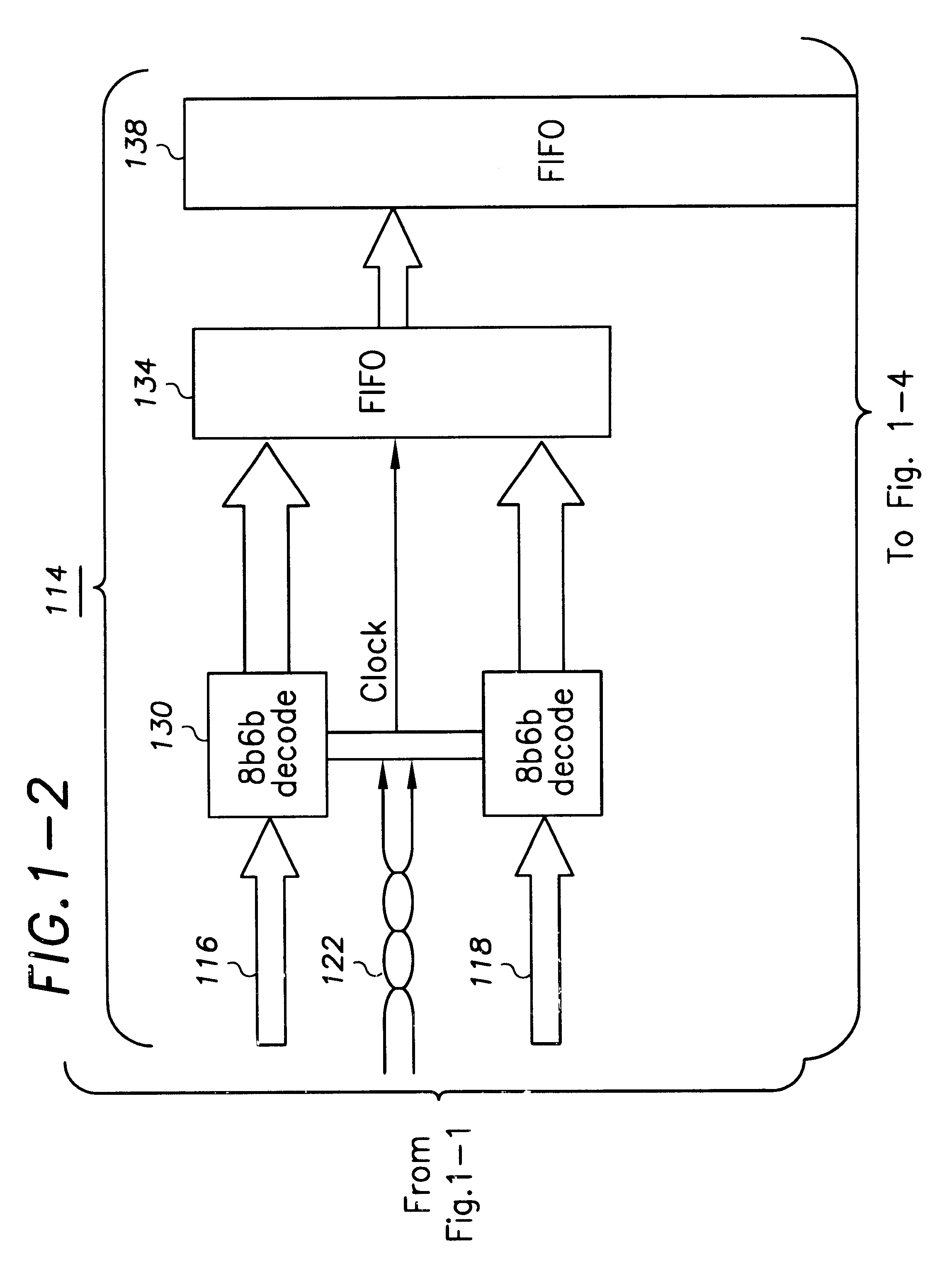 Parallel data communication having multiple sync codes