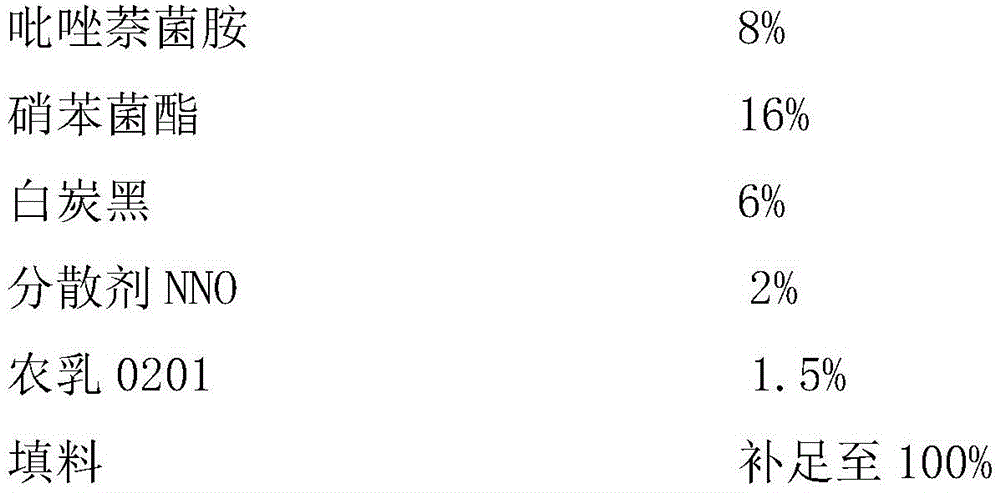 Sterilization composition containing isopyrazam and meptyldinocap