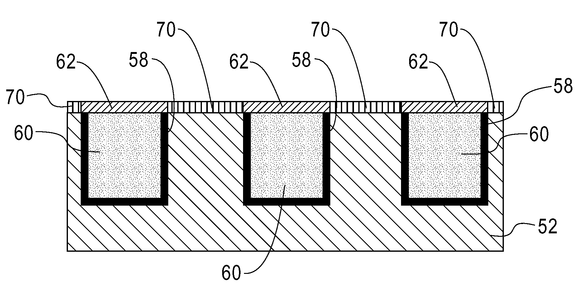 Surface treatment for selective metal cap applications